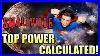 How Powerful Is The Smallville Superman