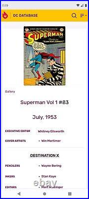 SUPERMAN #83 1955 ALTERNATE COVER ART SWEDISH EDITION #7 VG++ COND CGC it